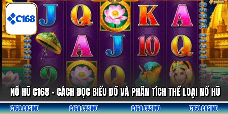 Nổ Hũ C168 - Cách Đọc Biểu Đồ Và Phân Tích Thể Loại Nổ Hũ